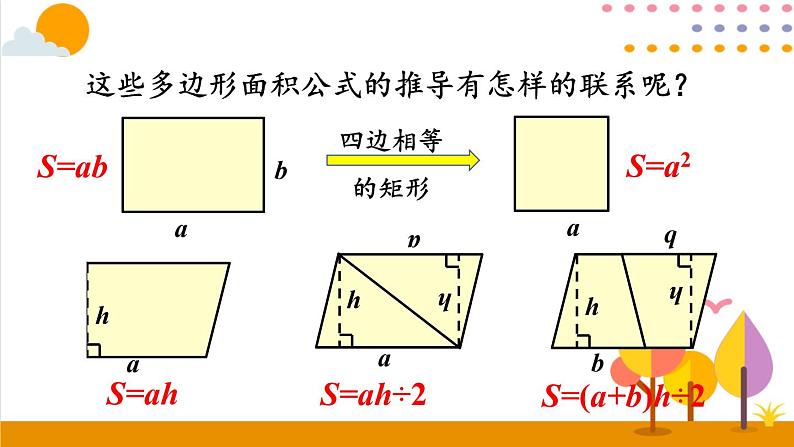 8.3 多边形的面积课件PPT第4页