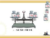北師大版數(shù)學(xué)四下5.4 解方程（一）ppt課件+教案+同步練習(xí)
