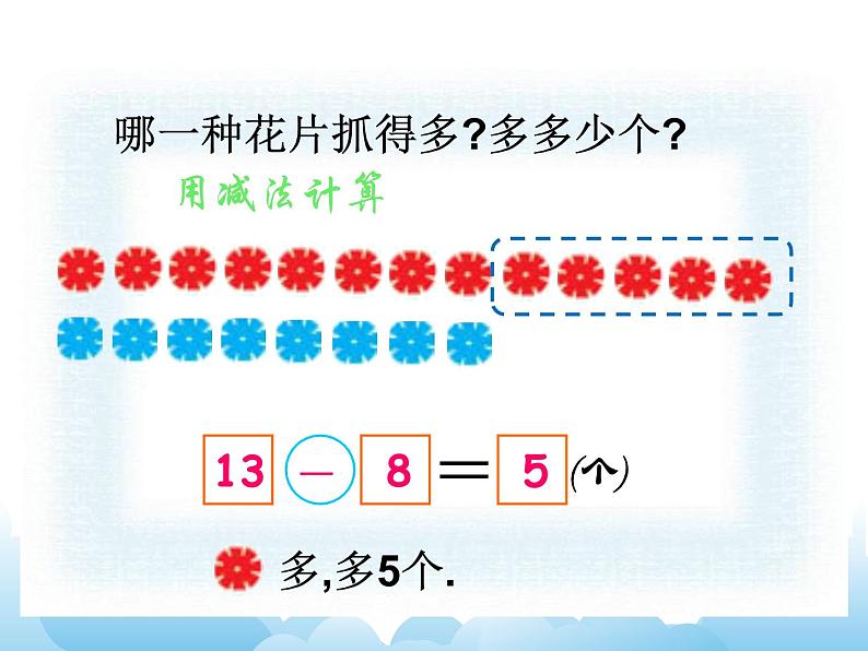 苏教版数学一下 求两数相差多少的实际问题课件04