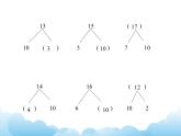 苏教版数学一下 十几减8、7课件