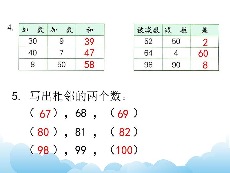 苏教版数学一下 整十数加一位数及相应的减法课件06