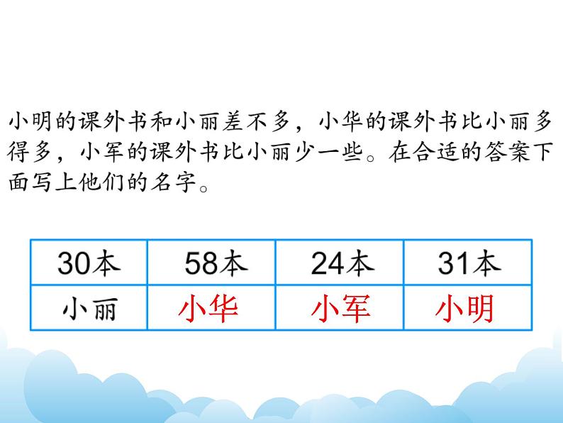 苏教版数学一下 认识100以内的数课件05