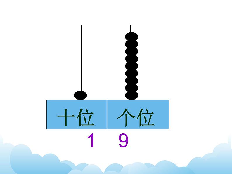 苏教版数学一下 数的组成和读写课件04