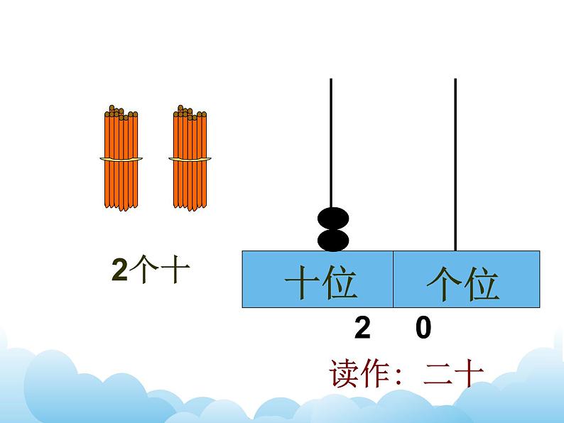 苏教版数学一下 数的组成和读写课件05