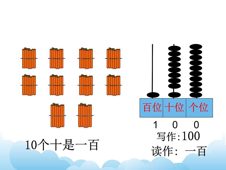 苏教版数学一下 数的组成和读写课件07