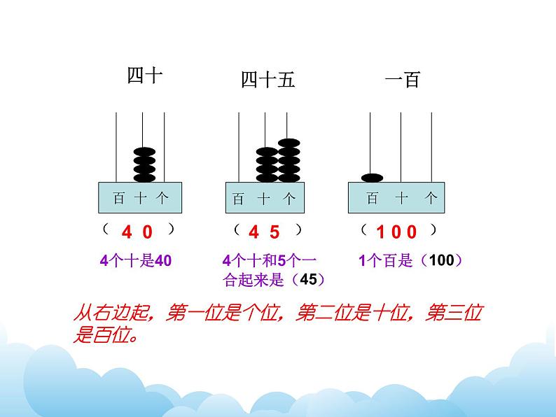 苏教版数学一下 数的组成和读写课件08