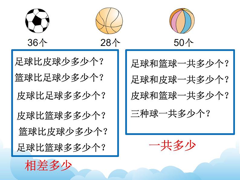 苏教版数学一下 解决实际问题课件教案05