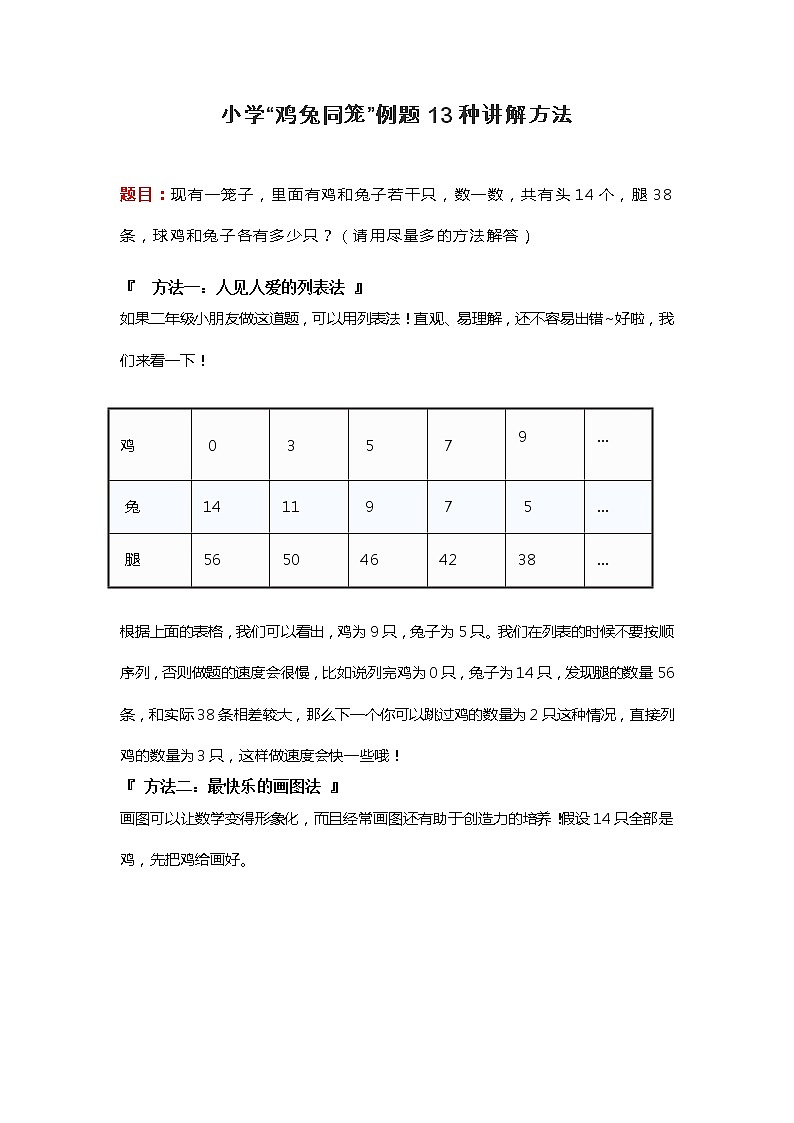 小学“鸡兔同笼”例题13种讲解方法01