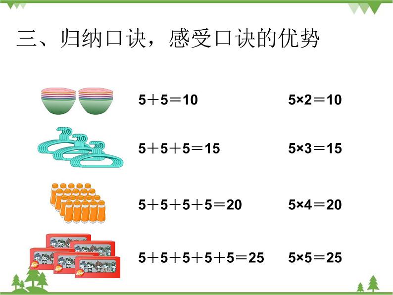 人教版数学二年级上册 5的乘法口诀（课件）第4页