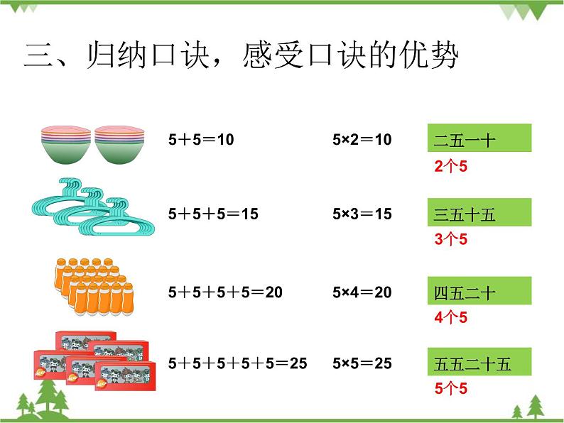 人教版数学二年级上册 5的乘法口诀（课件）第5页