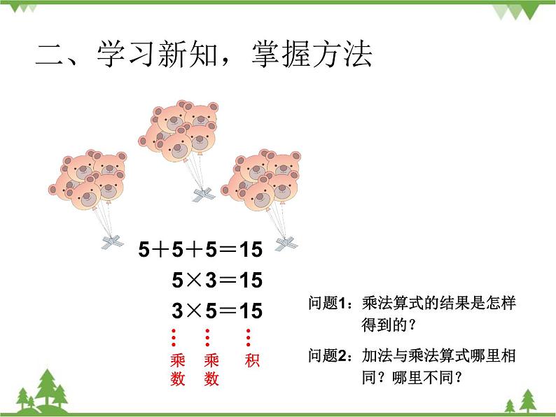 人教版数学二年级上册 乘法的初步认识（2）（课件）04