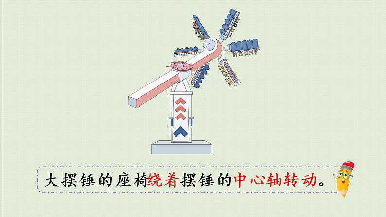 人教版二年级数学下册 3图形的运动（一）第3课时  认识旋转 课件第7页