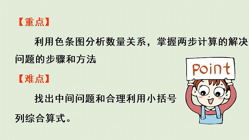 人教版二年级数学下册 5混合运算 第4课时  两步计算的解决问题 课件03