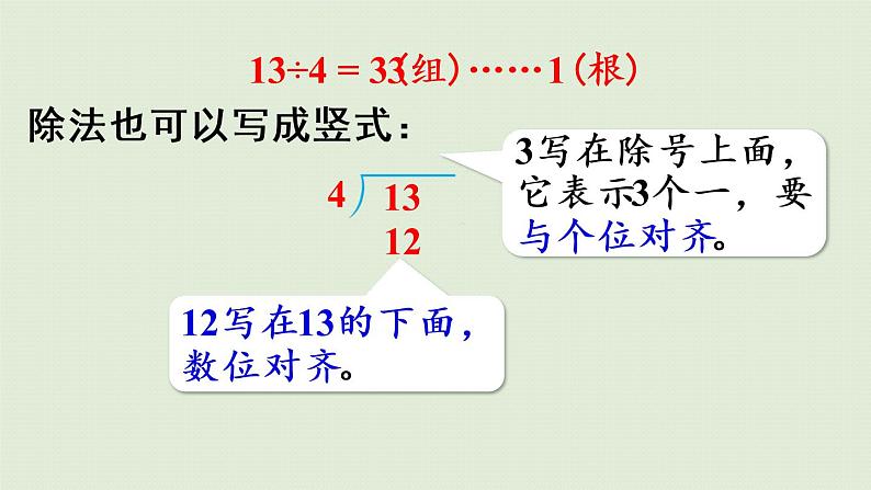 人教版二年级数学下册 6有余数的除法 第3课时  除法竖式的写法 课件08