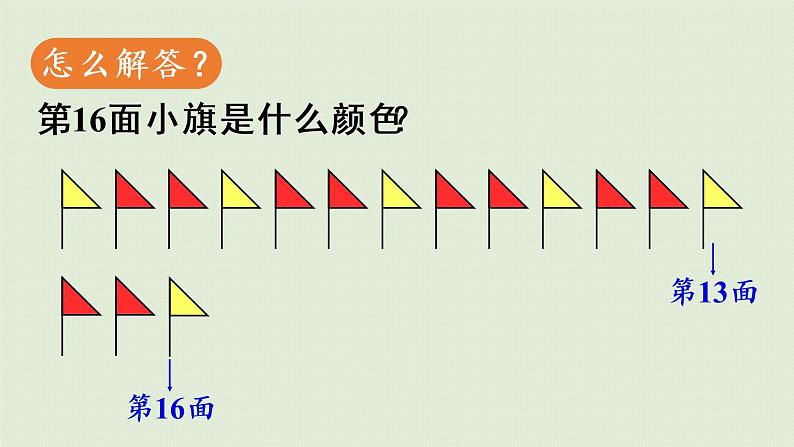 人教版二年级数学下册 6有余数的除法 第6课时  解决问题（2）课件08