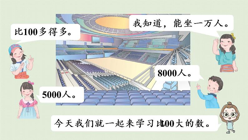 人教版二年级数学下册 7万以内数的认识 1000以内数的认识 第1课时  1000以内数的认识 课件05