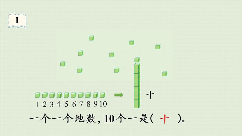 人教版二年级数学下册 7万以内数的认识 1000以内数的认识 第1课时  1000以内数的认识 课件07