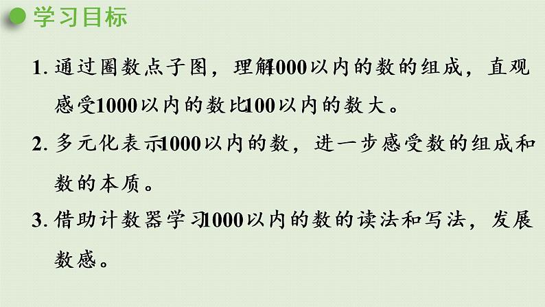 人教版二年级数学下册 7万以内数的认识 1000以内数的认识 第2课时  1000以内数的组成和读写 课件02