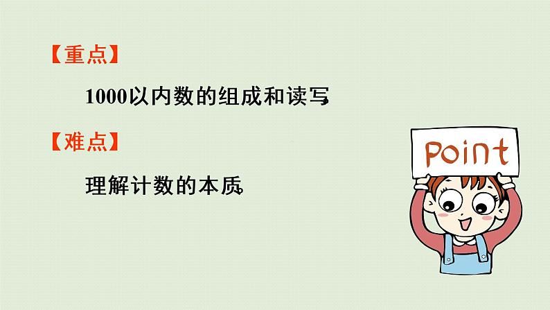 人教版二年级数学下册 7万以内数的认识 1000以内数的认识 第2课时  1000以内数的组成和读写 课件03