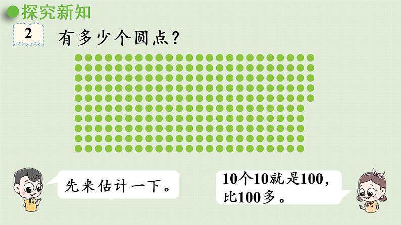 人教版二年级数学下册 7万以内数的认识 1000以内数的认识 第2课时  1000以内数的组成和读写 课件06