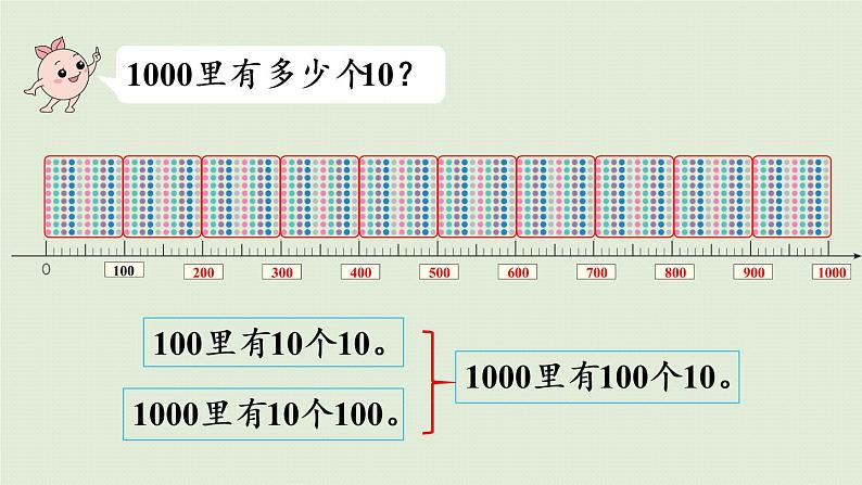 人教版二年级数学下册 7万以内数的认识 1000以内数的认识 第3课时  用算盘记数 课件08