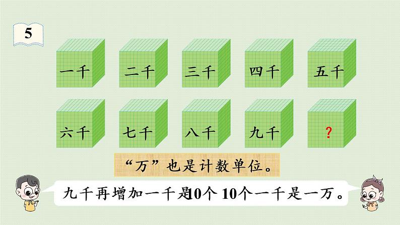 人教版二年级数学下册 7万以内数的认识 10000以内数的认识 第1课时  认识一万 课件07