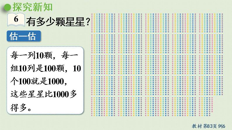 人教版二年级数学下册 7万以内数的认识 10000以内数的认识 第2课时  10000以内数的组成 课件06