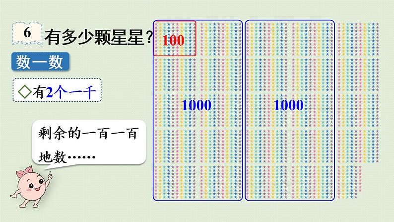 人教版二年级数学下册 7万以内数的认识 10000以内数的认识 第2课时  10000以内数的组成 课件08