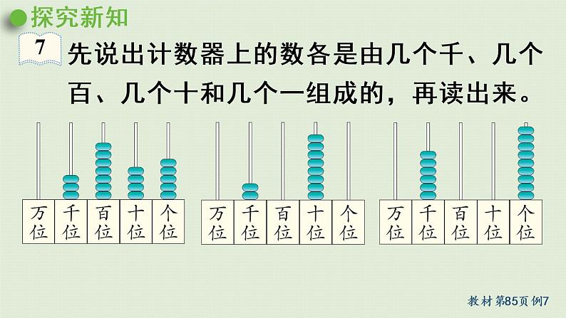 人教版二年级数学下册 7万以内数的认识 10000以内数的认识 第3课时  10000以内数的读法 课件06