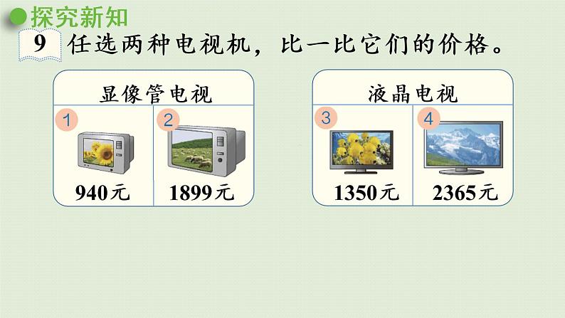 人教版二年级数学下册 7万以内数的认识 10000以内数的认识 第5课时  10000以内数的大小比较 课件06