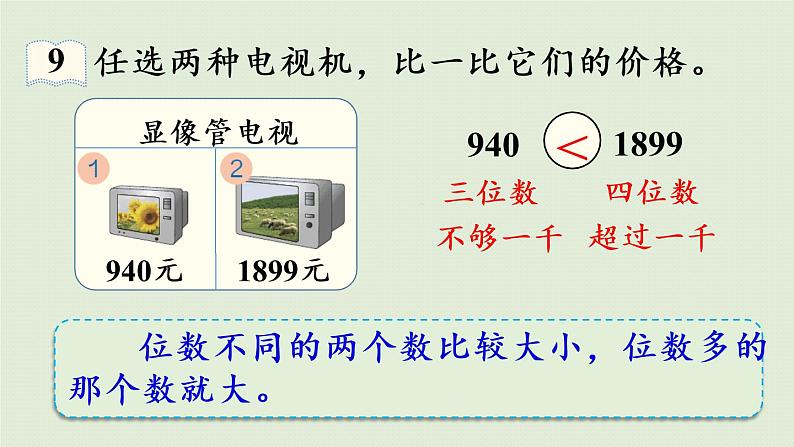 人教版二年级数学下册 7万以内数的认识 10000以内数的认识 第5课时  10000以内数的大小比较 课件08