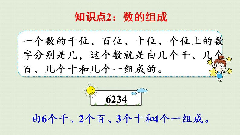 人教版二年级数学下册 10总复习 第1课时  万以内数的认识 课件05