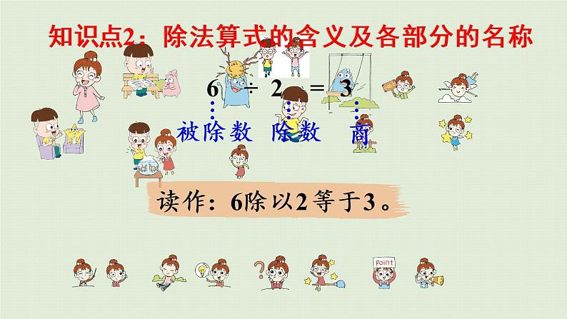 人教版二年级数学下册 10总复习 第2课时  表内除法 有余数的除法 课件07