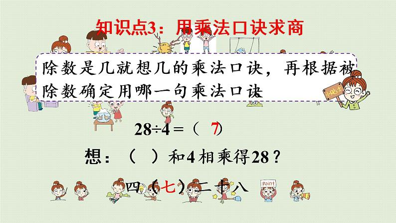 人教版二年级数学下册 10总复习 第2课时  表内除法 有余数的除法 课件08