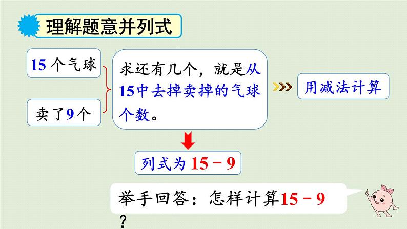 人教版一年级数学下册 2 20以内的退位减法 第1课时  十几减9 课件第5页