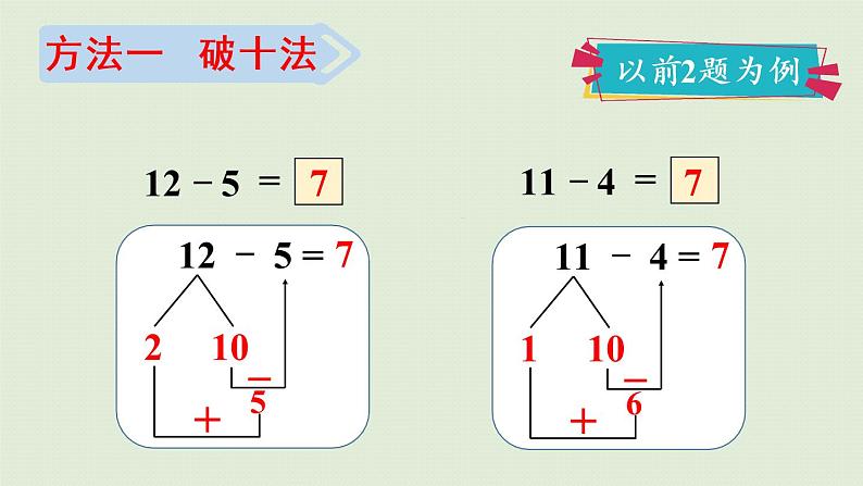 人教版一年级数学下册 2 20以内的退位减法 第4课时  十几减5、4、3、2 课件06