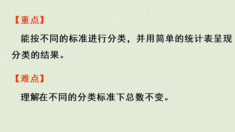 人教版一年级数学下册 3分类与整理 第2课时  按不同标准分类整理 课件.pptx03