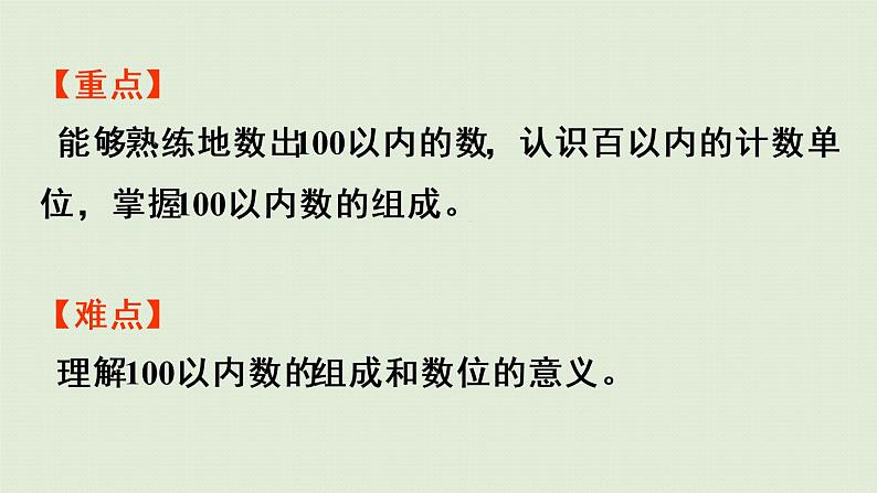 人教版一年级数学下册 4 100以内数的认识 第1课时  数数  数的组成 课件第3页