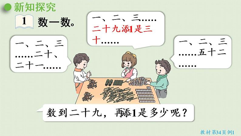 人教版一年级数学下册 4 100以内数的认识 第1课时  数数  数的组成 课件第5页