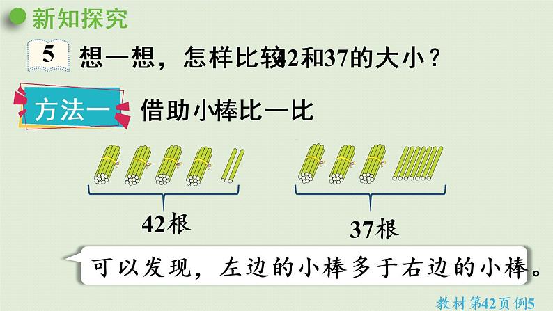 人教版一年级数学下册 4 100以内数的认识 第4课时  比较大小 课件第5页