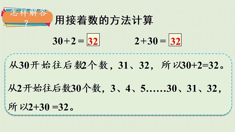 人教版一年级数学下册 4 100以内数的认识 第7课时  整十数加一位数及相应的减法 课件第6页