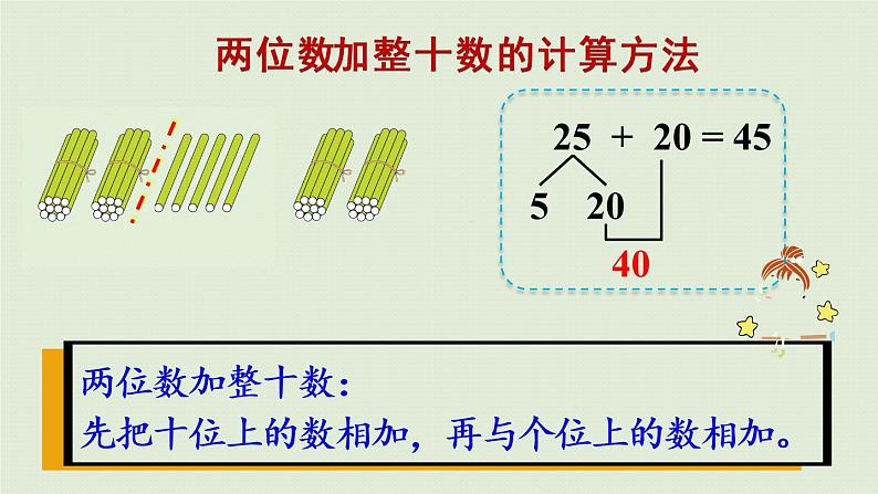 人教版一年级数学下册 6 100以内的加法和减法（一）整理和复习 课件03