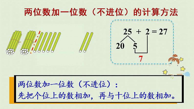 人教版一年级数学下册 6 100以内的加法和减法（一）整理和复习 课件04