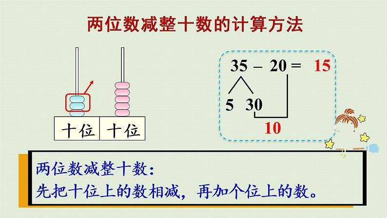 人教版一年级数学下册 6 100以内的加法和减法（一）整理和复习 课件06