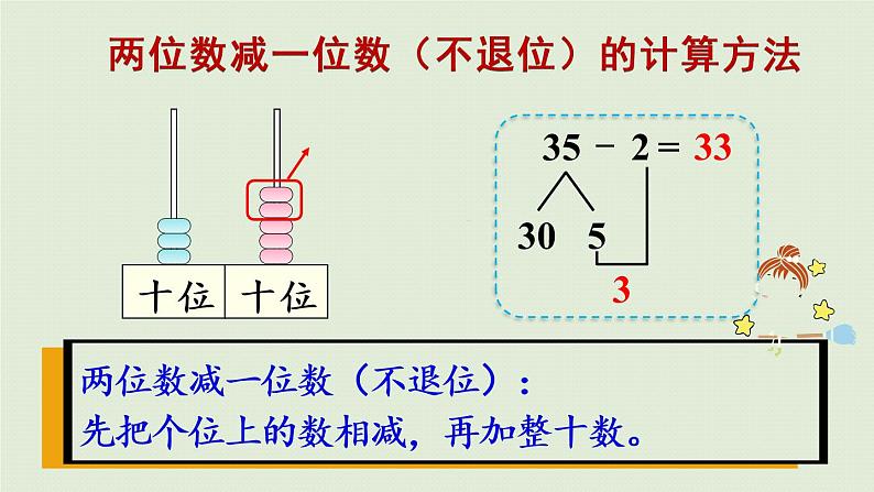 人教版一年级数学下册 6 100以内的加法和减法（一）整理和复习 课件07