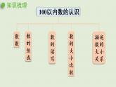 人教版一年级数学下册 8总复习 第1课时  100以内数的认识 课件