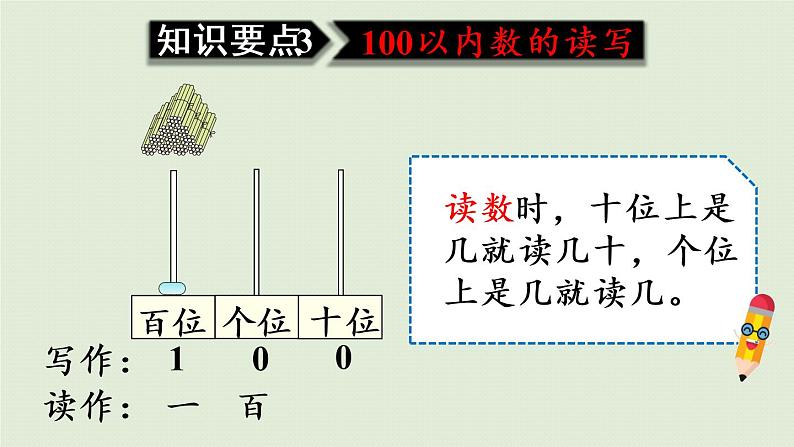 人教版一年级数学下册 8总复习 第1课时  100以内数的认识 课件07