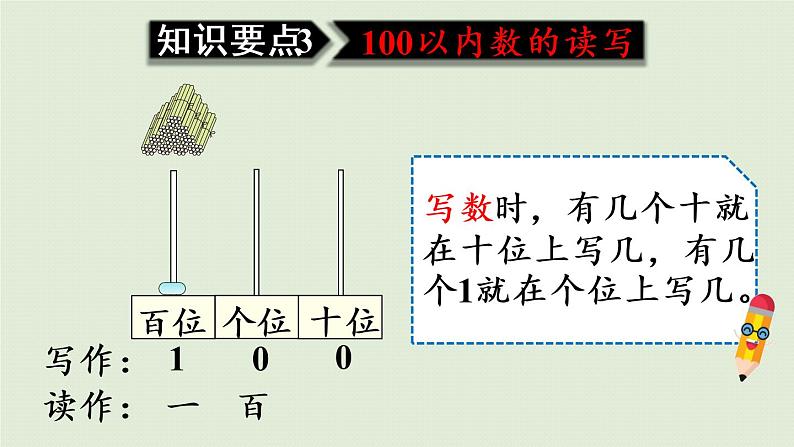 人教版一年级数学下册 8总复习 第1课时  100以内数的认识 课件08