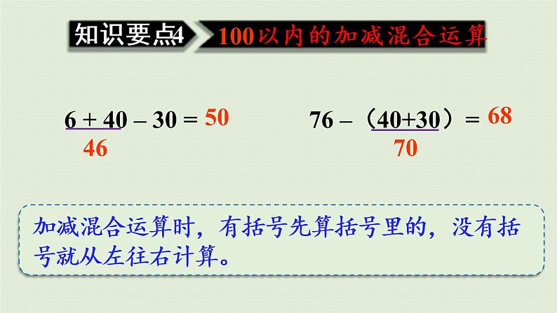 人教版一年级数学下册 8总复习 第2课时  100以内的加法和减法 课件06