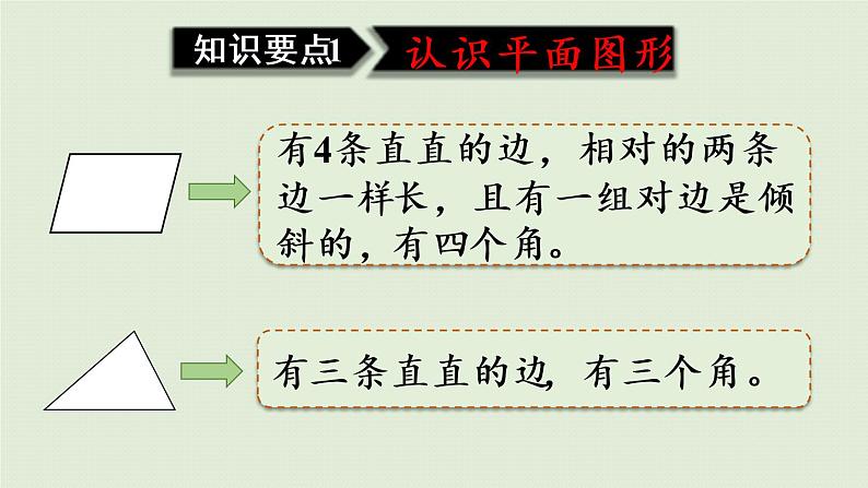 人教版一年级数学下册 8总复习 第4课时  认识图形、分类与整理 课件04